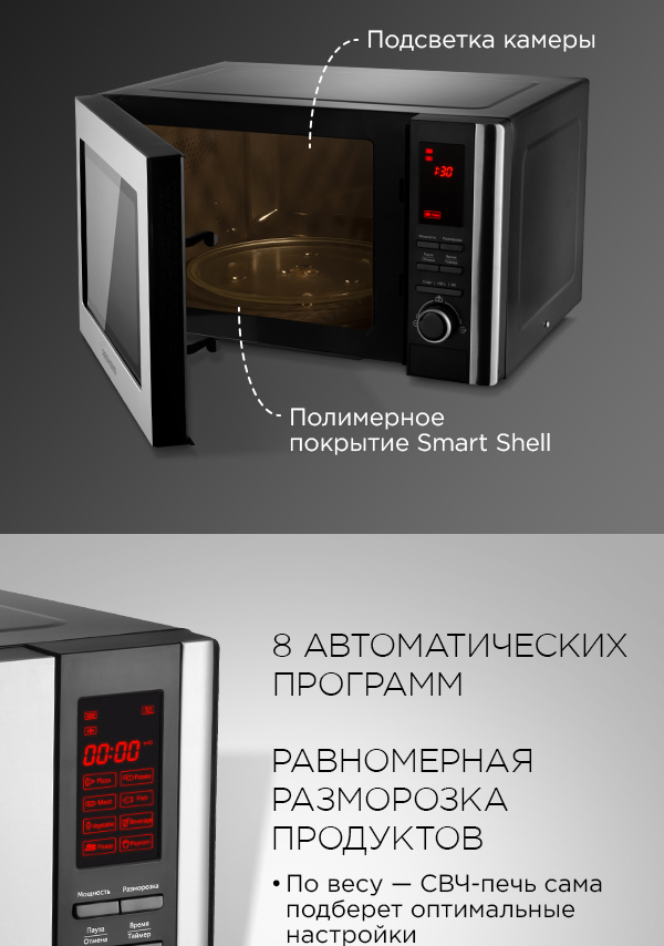 Купить микроволновые печи в интернет магазине luchistii-sudak.ru