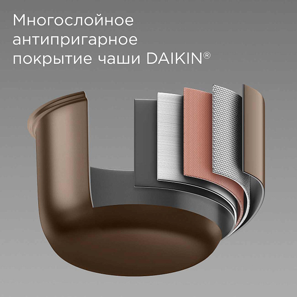 Мультикухня REDMOND RMK-M271 со сковородой, подъемный нагревательный ...